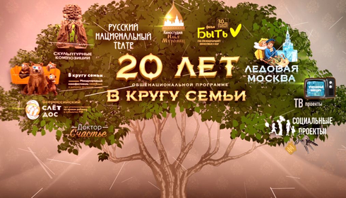 Общенациональной программе «В кругу семьи» – 20 лет!